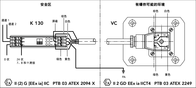 VC齿轮流量计系列常用型号: VC0.025 F1 PS VC0.04 F1 PS VC0.1 F1 PS VC0.2 F1 PS VC0.4 F1 PS VC1 F1 PS VC3 F1 PS VC5 F1 PS VC12 F1 PS VC16F1PS VC0.2F6PX VC0.2F4PS VC0.4F4PS VC1F4PS VC3F4PS VC5F4PS 上海维特锐实业发展有限公司自2003年开始,历经14年与世界著名的多家进口产品维护服务提供商建立了紧密的合作关系,北美、欧洲、亚洲您都能看到我们