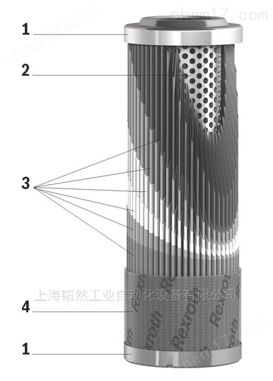 原装REXROTH滤芯货期短