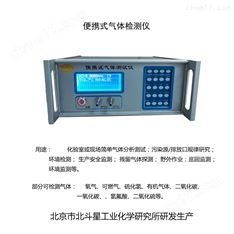 便攜式硫化氫氣體檢測儀